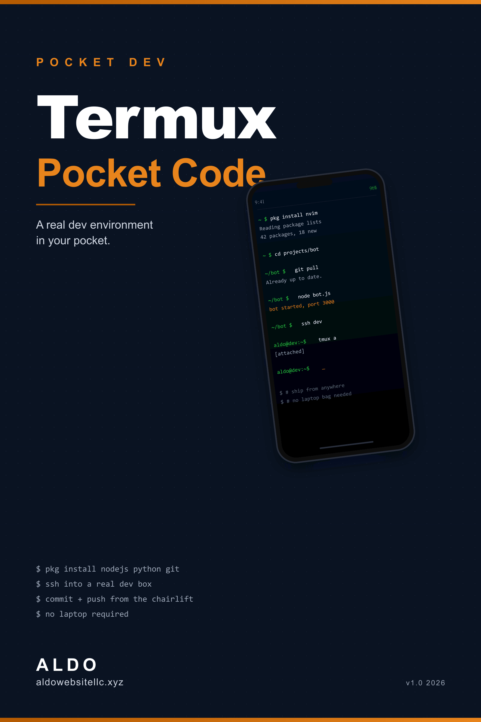 Cover for Termux Pocket Code